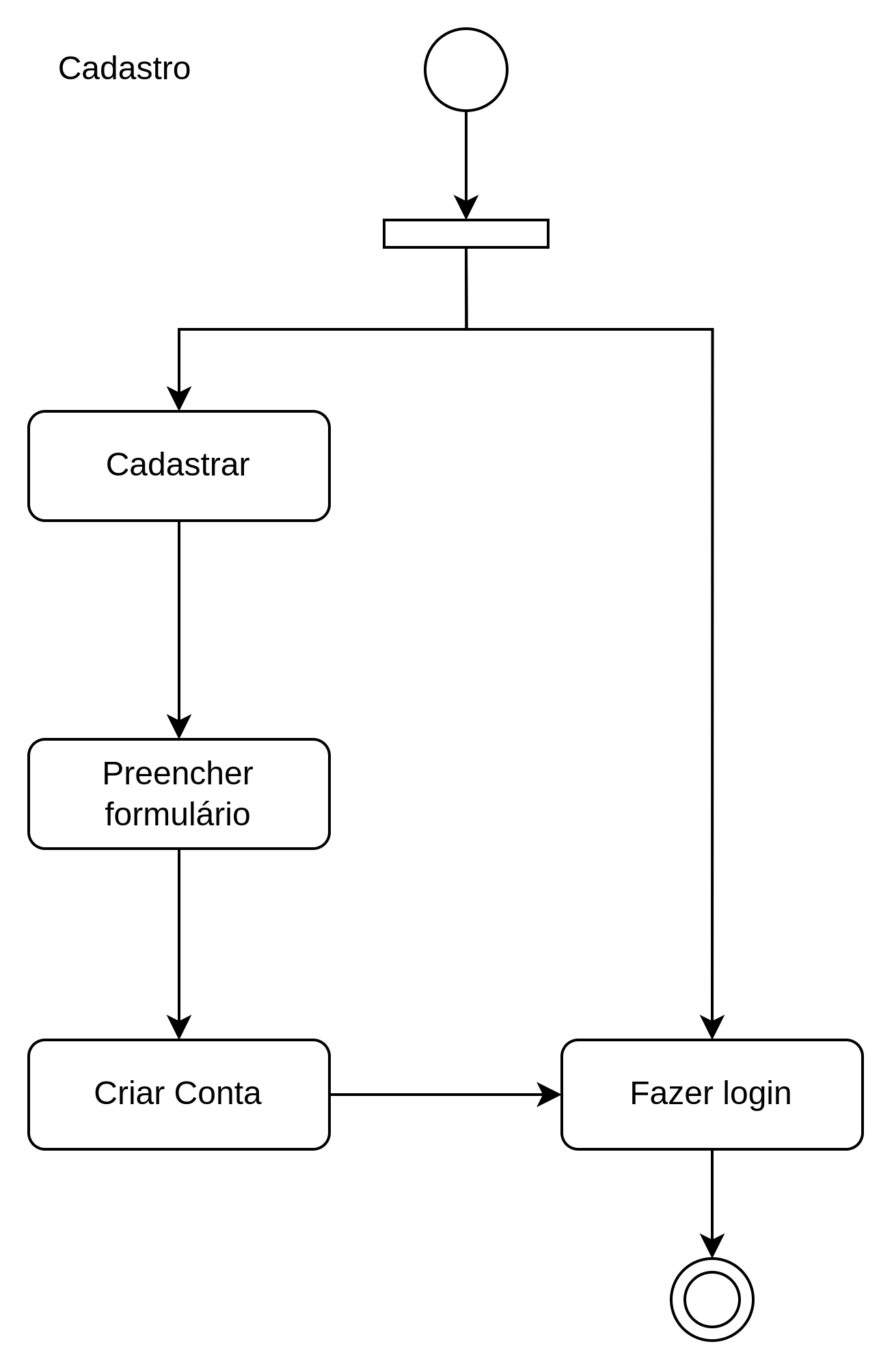 diagrama-de-atividades