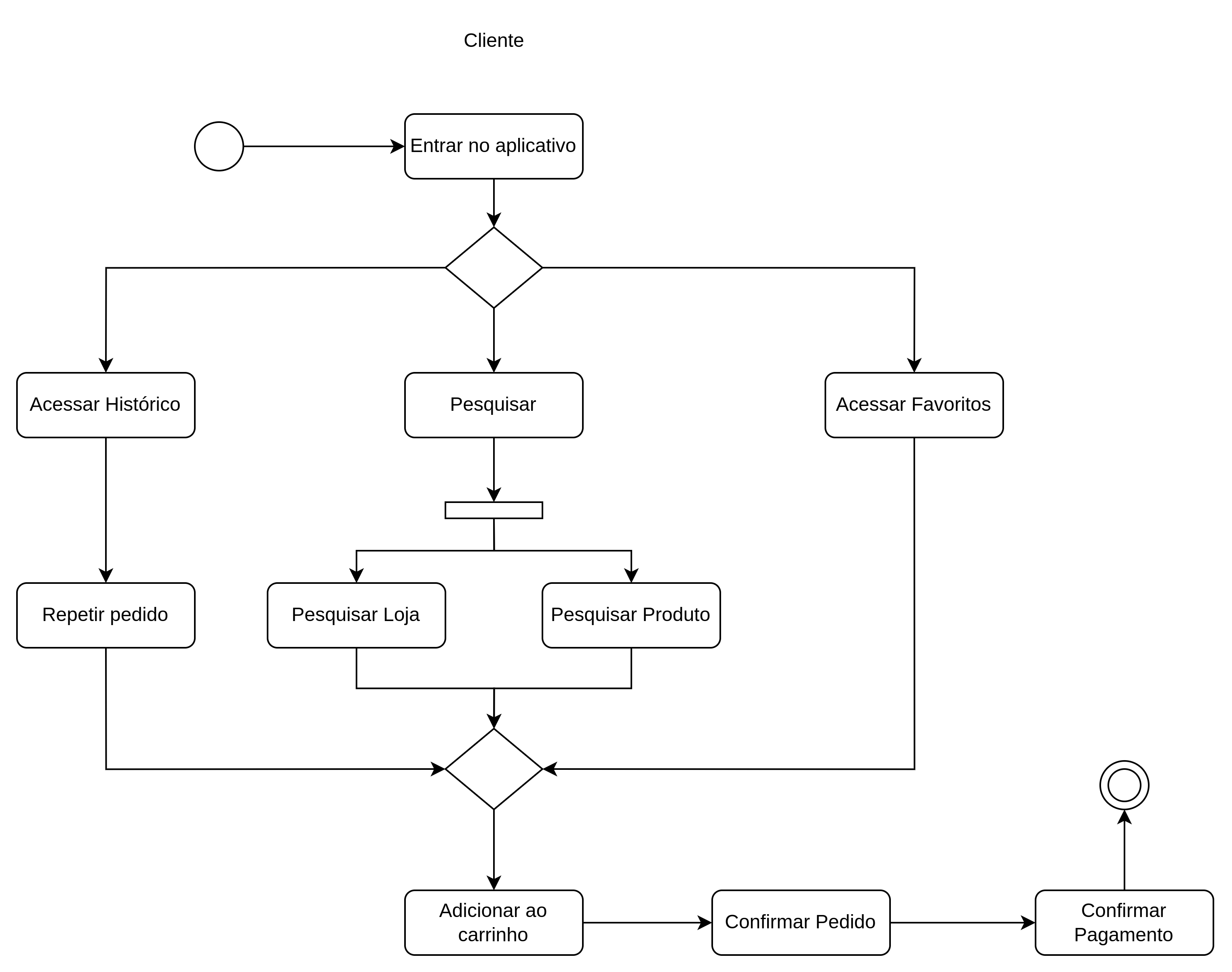 diagrama-de-atividades